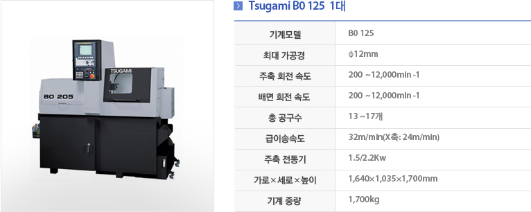 Tsugami B0 125  1대
